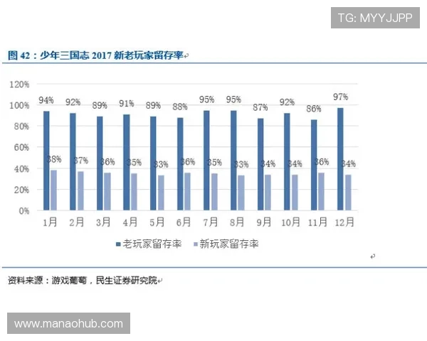 深入了解百家樂与德州扑克的历史与发展趋势