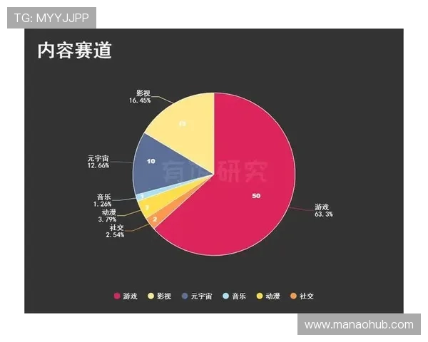 ag真人网投中心多样化的游戏选择，满足不同玩家的娱乐需求和偏好