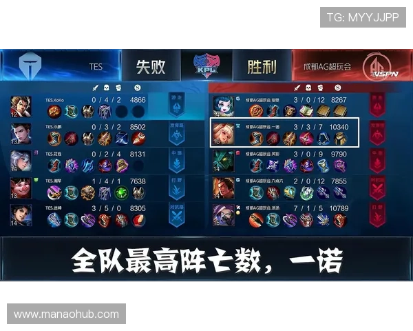 掌握AG游戏网址访问技巧，轻松畅玩多款热门在线娱乐游戏平台