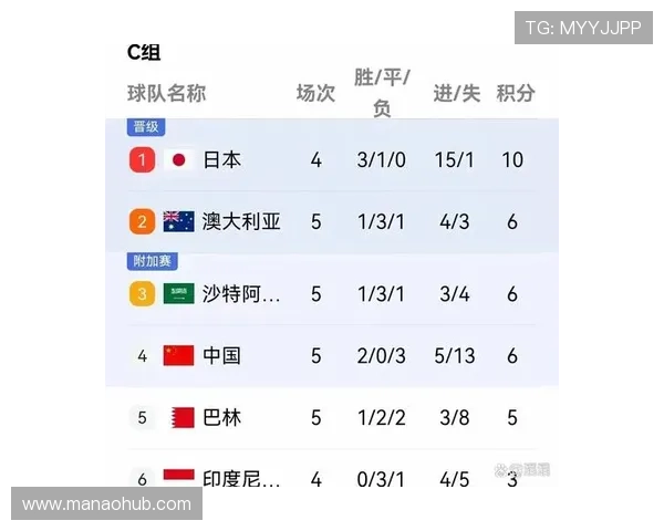世界杯半场比分实时更新及北京时间同步报道全面解析